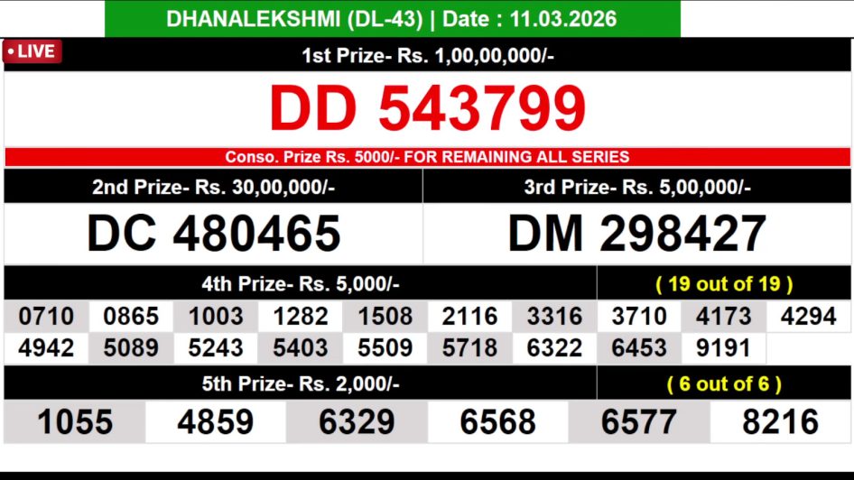 Everest Result Today Dear Lottery Chart