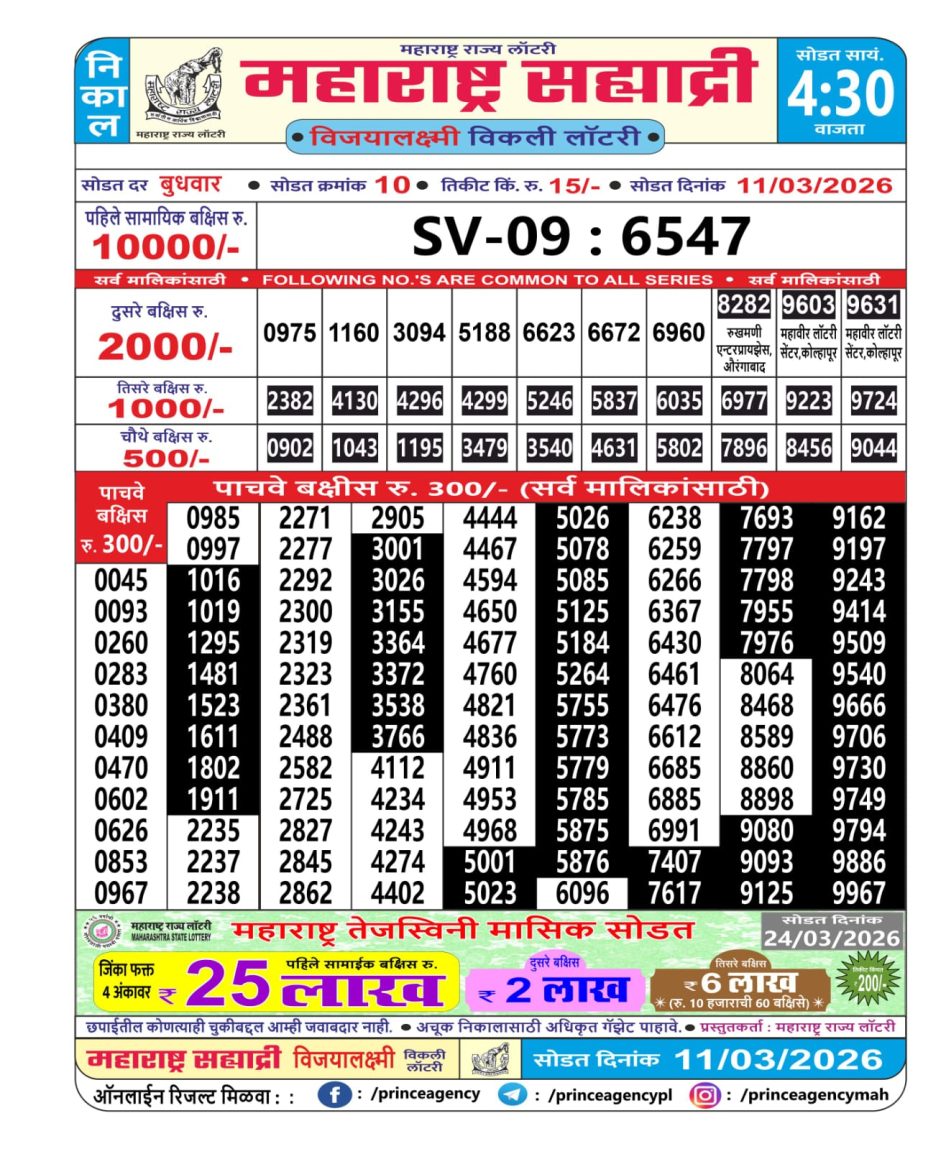 Everest Result Today Dear Lottery Chart