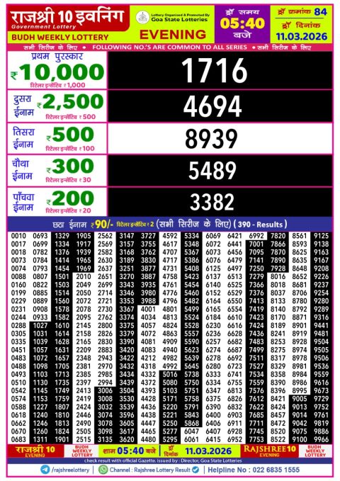 Everest Result Today Dear Lottery Chart