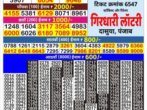 Everest Result Today Dear Lottery Chart
