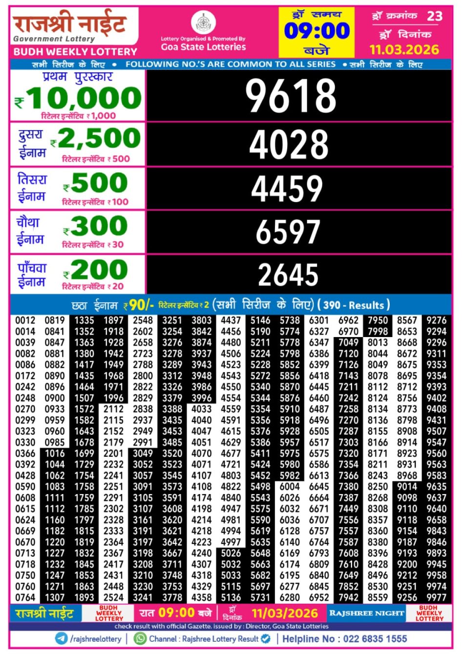 Everest Result Today Dear Lottery Chart