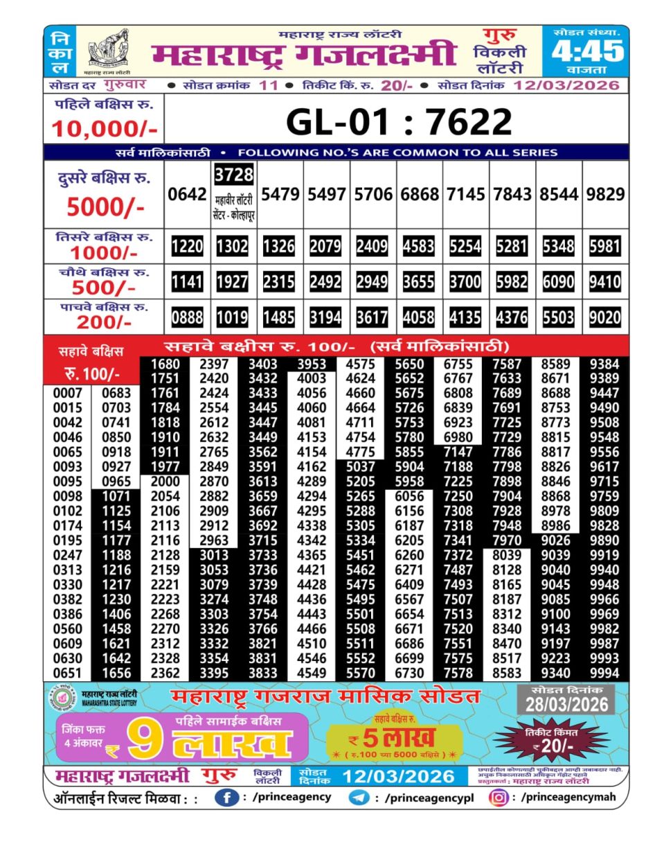 Everest Result Today Dear Lottery Chart