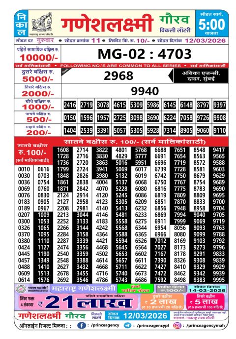 Everest Result Today Dear Lottery Chart