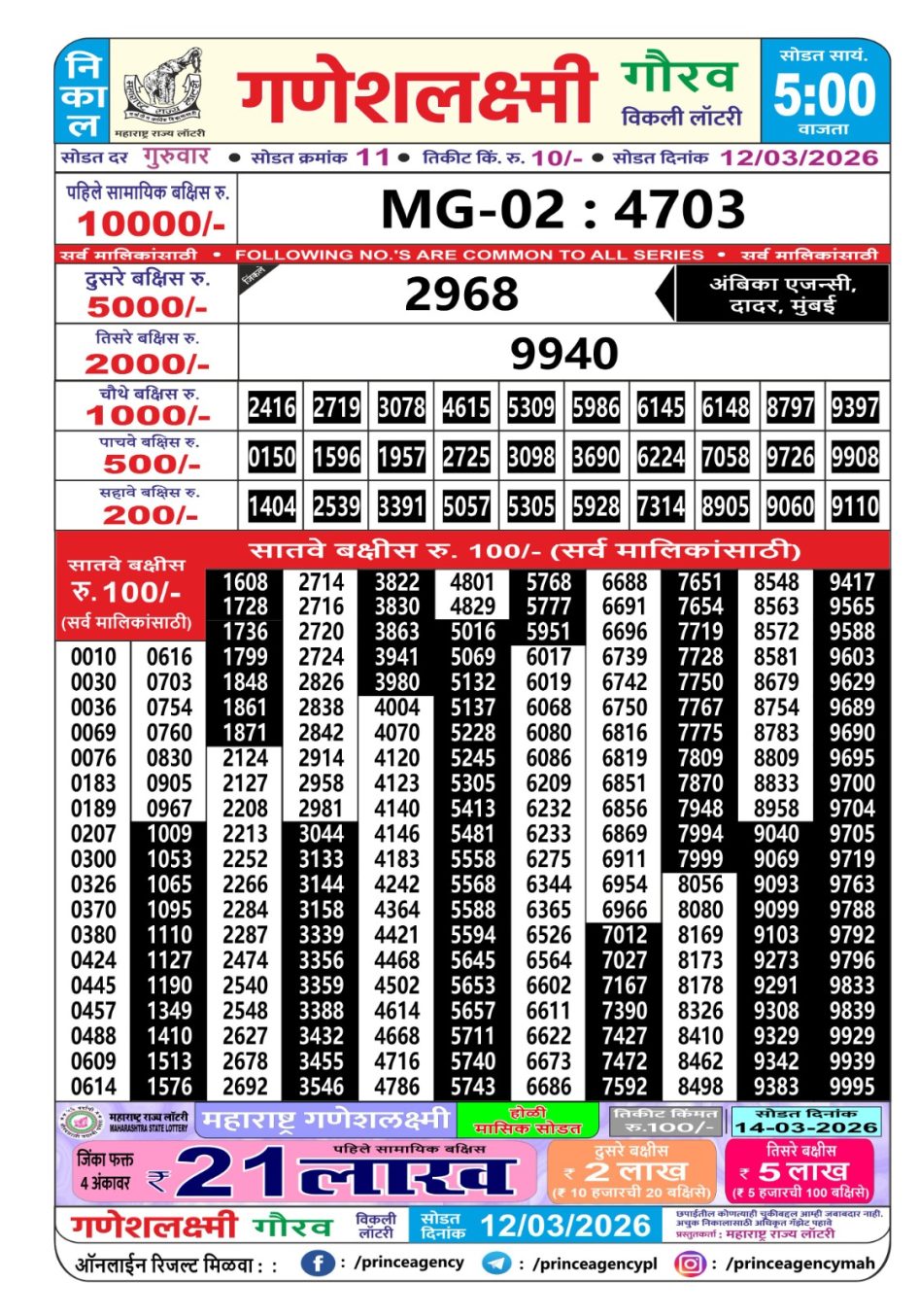Everest Result Today Dear Lottery Chart