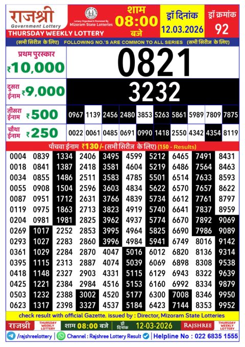 Everest Result Today Dear Lottery Chart