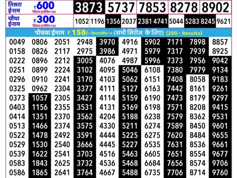 Everest Result Today Dear Lottery Chart