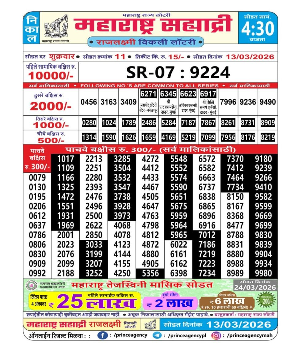 Everest Result Today Dear Lottery Chart