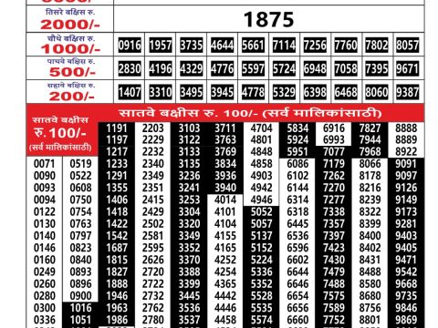 Everest Result Today Dear Lottery Chart