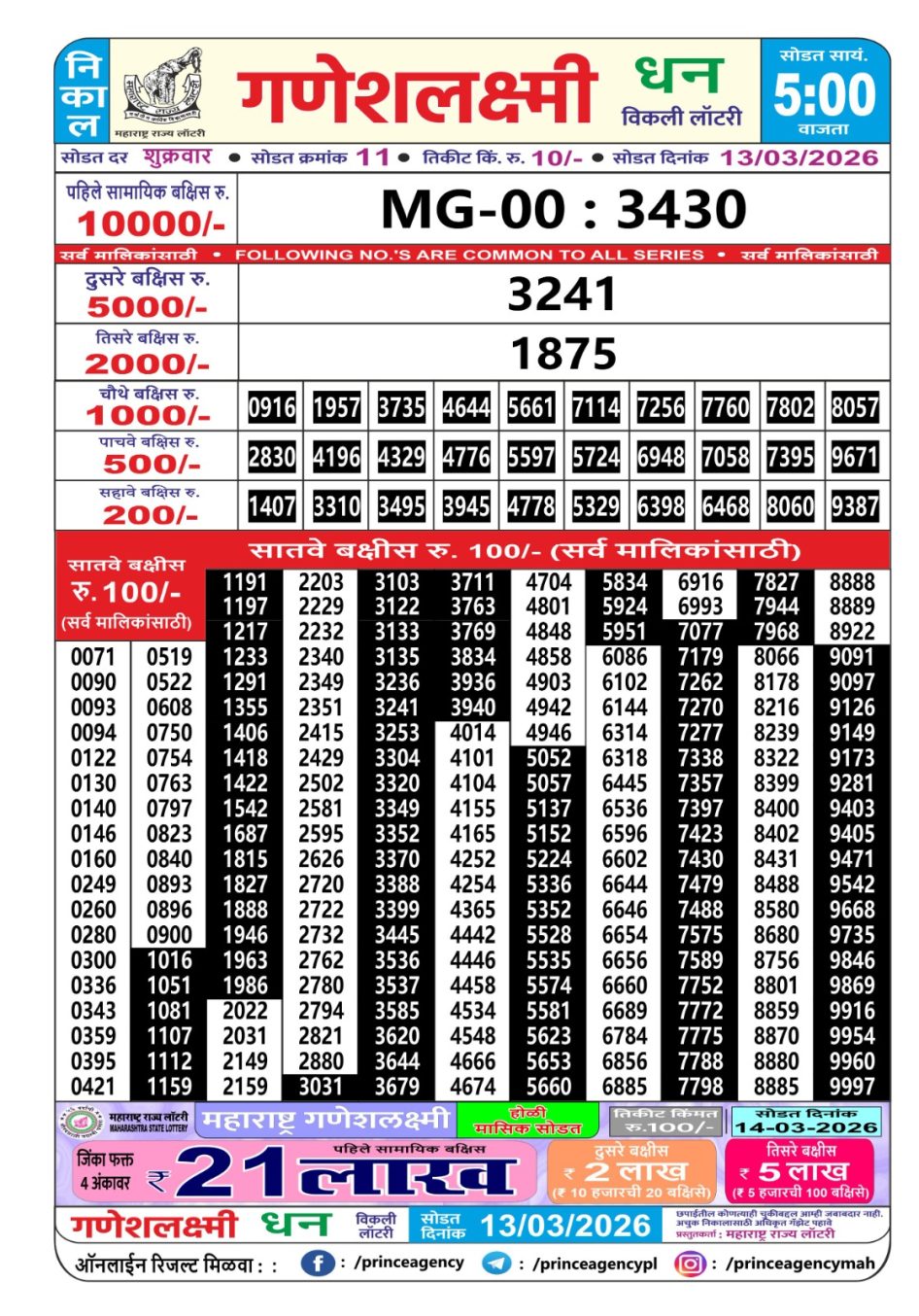 Everest Result Today Dear Lottery Chart
