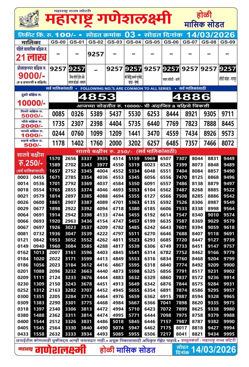 Everest Result Today Dear Lottery Chart