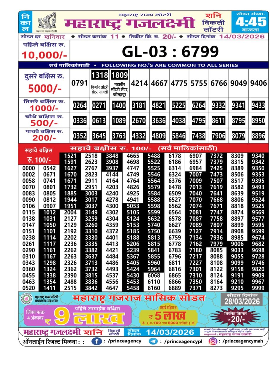 Everest Result Today Dear Lottery Chart