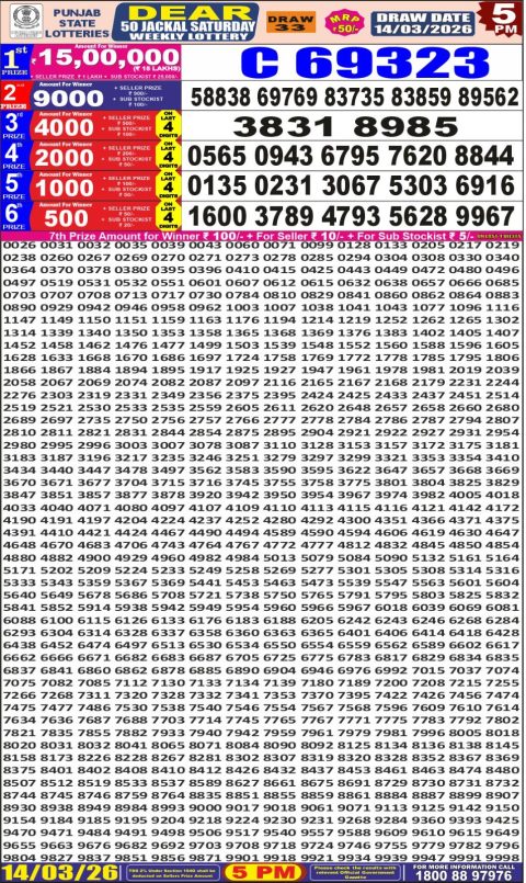 Everest Result Today Dear Lottery Chart