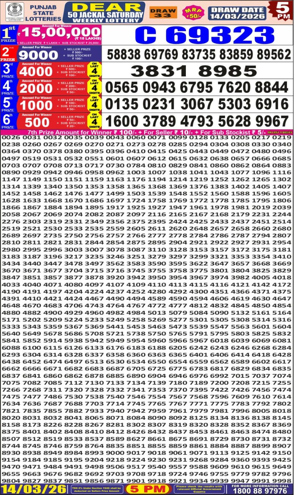 Everest Result Today Dear Lottery Chart