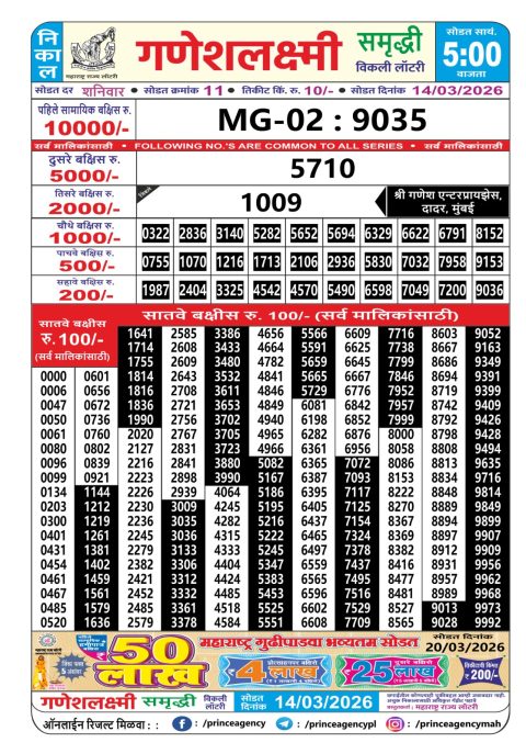 Everest Result Today Dear Lottery Chart