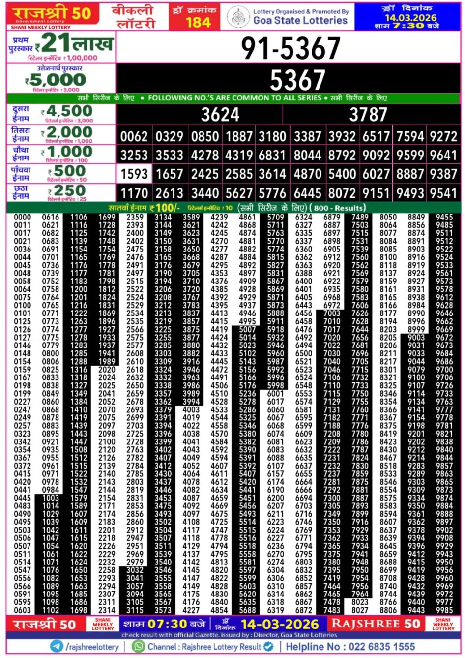 Everest Result Today Dear Lottery Chart