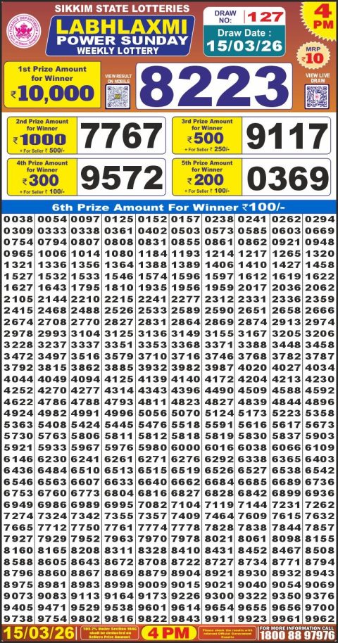 Labh Laxmi Lottery 4pm Result 15.03.26 Everest Result Today Dear Lottery Chart