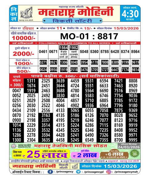 Maharashtra Mohini Weekly Lottery Result 15.03.26 Everest Result Today Dear Lottery Chart