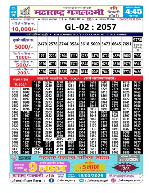 Maharashtra Gajlaxmi Weekly Lottery Result 15.03.26 Everest Result Today Dear Lottery Chart