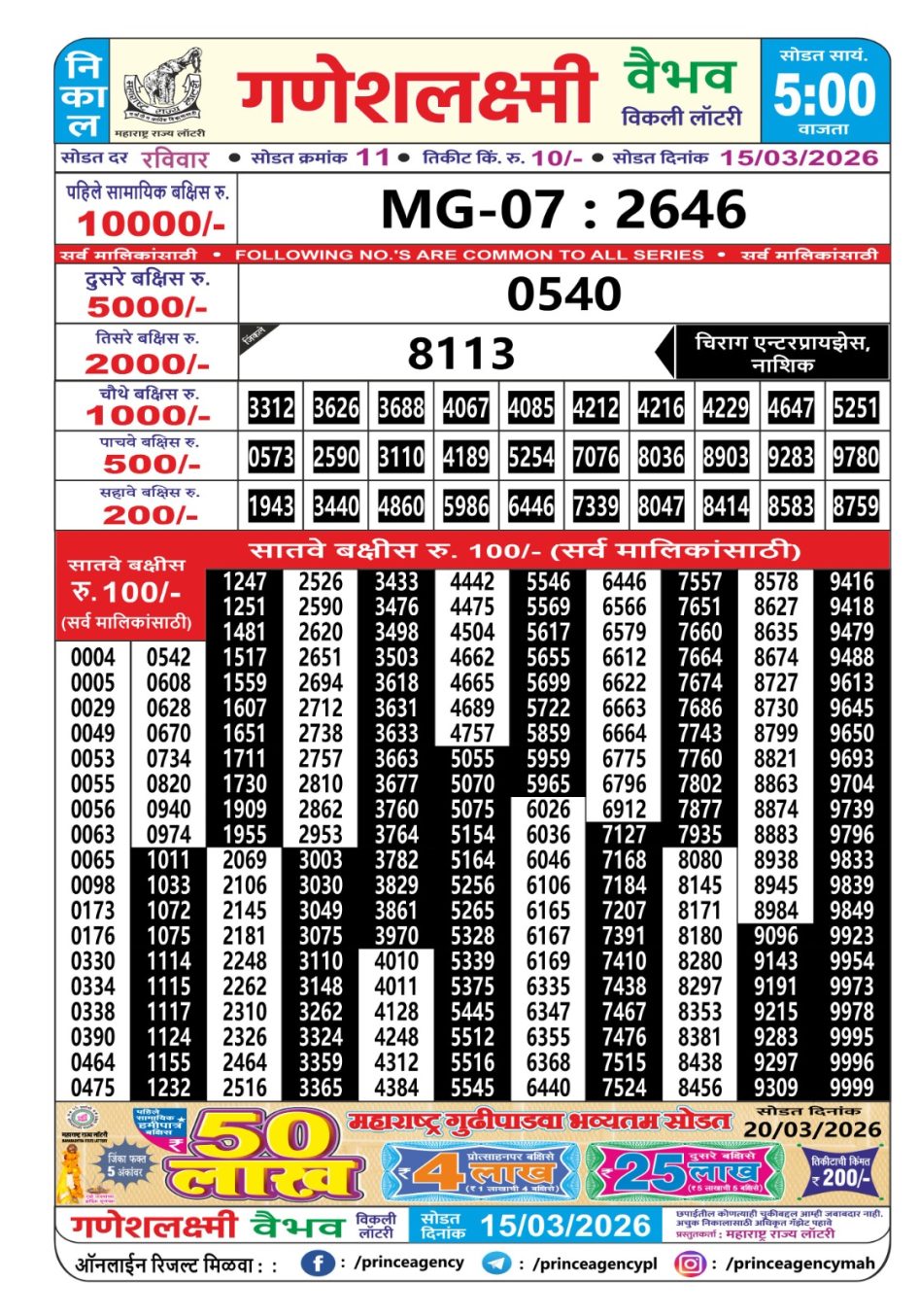 Everest Result Today Dear Lottery Chart