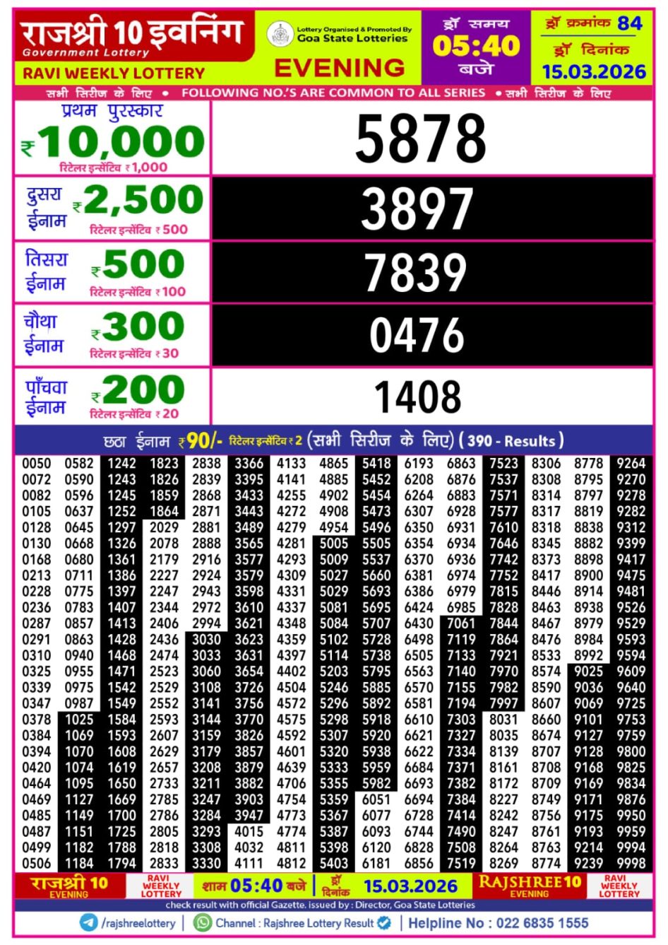 Everest Result Today Dear Lottery Chart