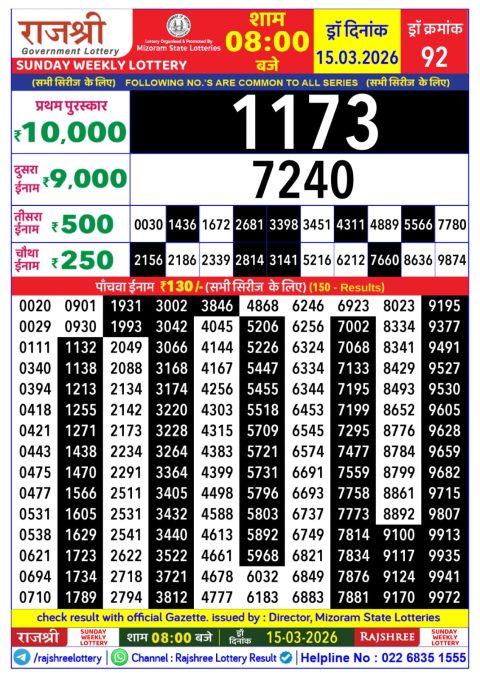 Rajshree Daily Lottery 8pm Result 15.03.26 Everest Result Today Dear Lottery Chart