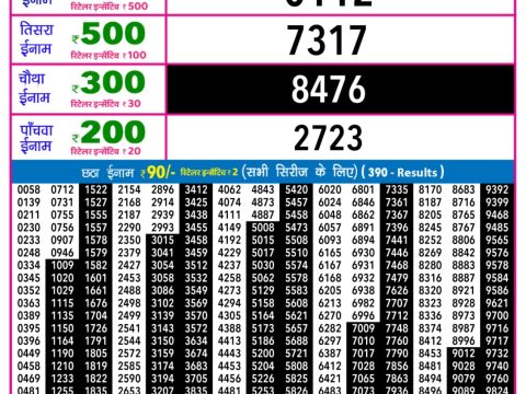 Everest Result Today Dear Lottery Chart