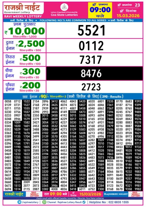 Rajshree Night Weekly Lottery Result 9pm 15.03.26 Everest Result Today Dear Lottery Chart