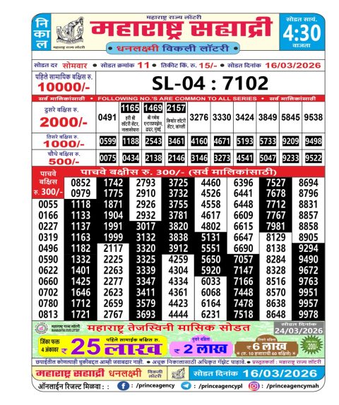Everest Result Today Dear Lottery Chart