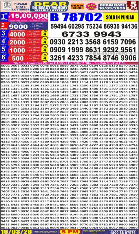 Everest Result Today Dear Lottery Chart