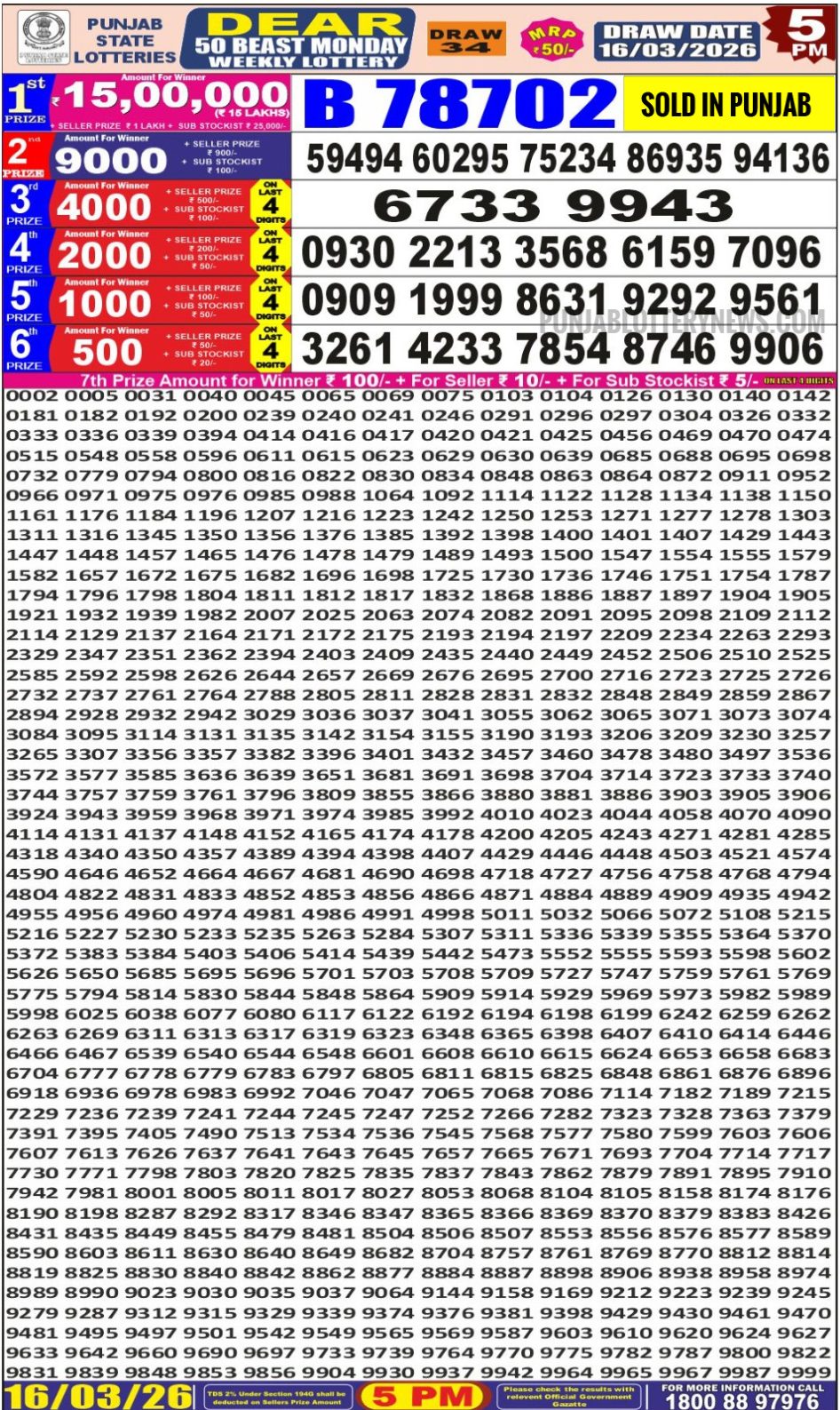 Everest Result Today Dear Lottery Chart