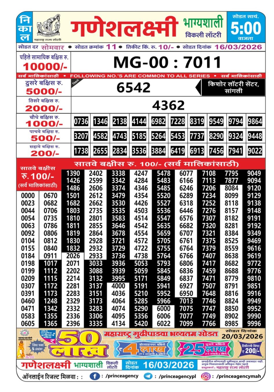 Everest Result Today Dear Lottery Chart