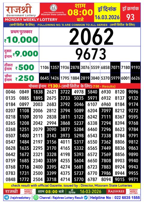 Everest Result Today Dear Lottery Chart