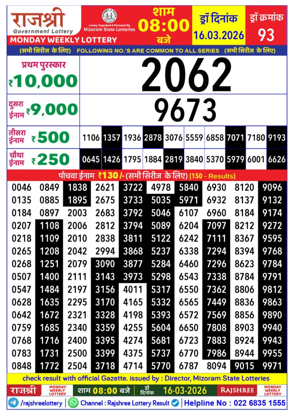 Everest Result Today Dear Lottery Chart