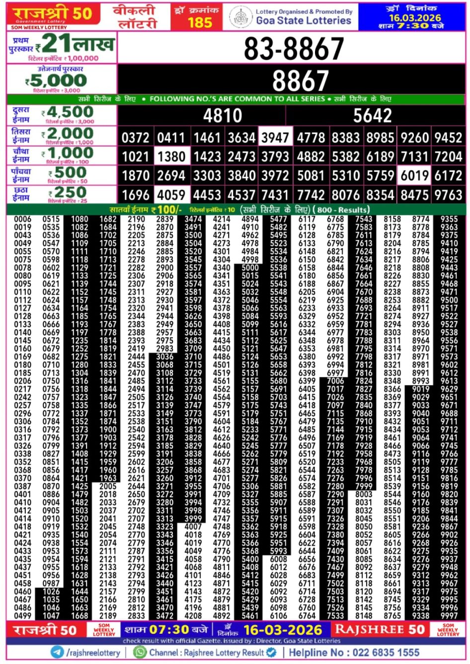 Everest Result Today Dear Lottery Chart