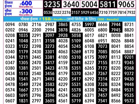 Everest Result Today Dear Lottery Chart
