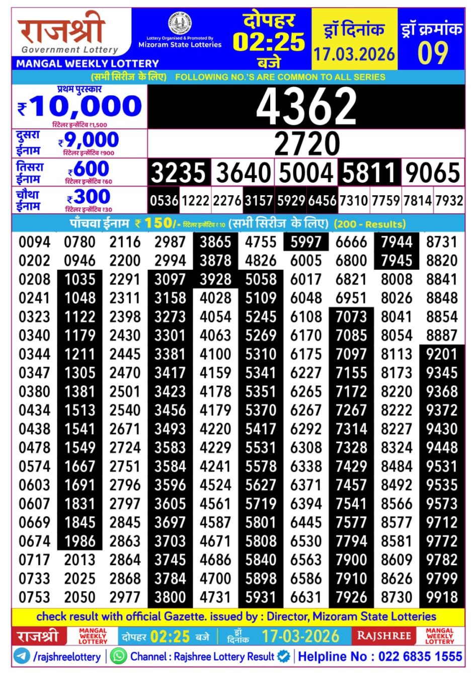 Everest Result Today Dear Lottery Chart