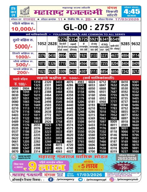 Everest Result Today Dear Lottery Chart