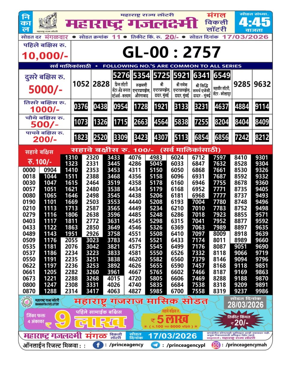 Everest Result Today Dear Lottery Chart