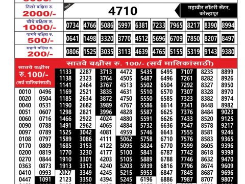Everest Result Today Dear Lottery Chart