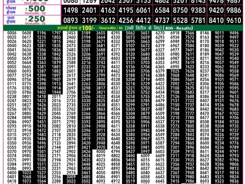 Everest Result Today Dear Lottery Chart