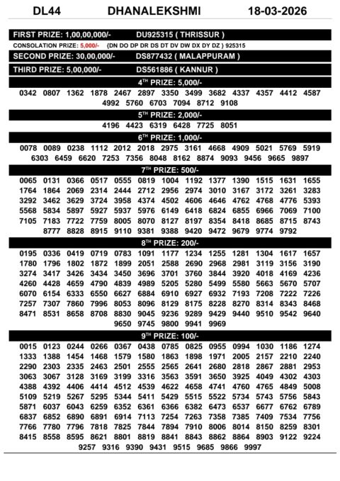 Everest Result Today Dear Lottery Chart