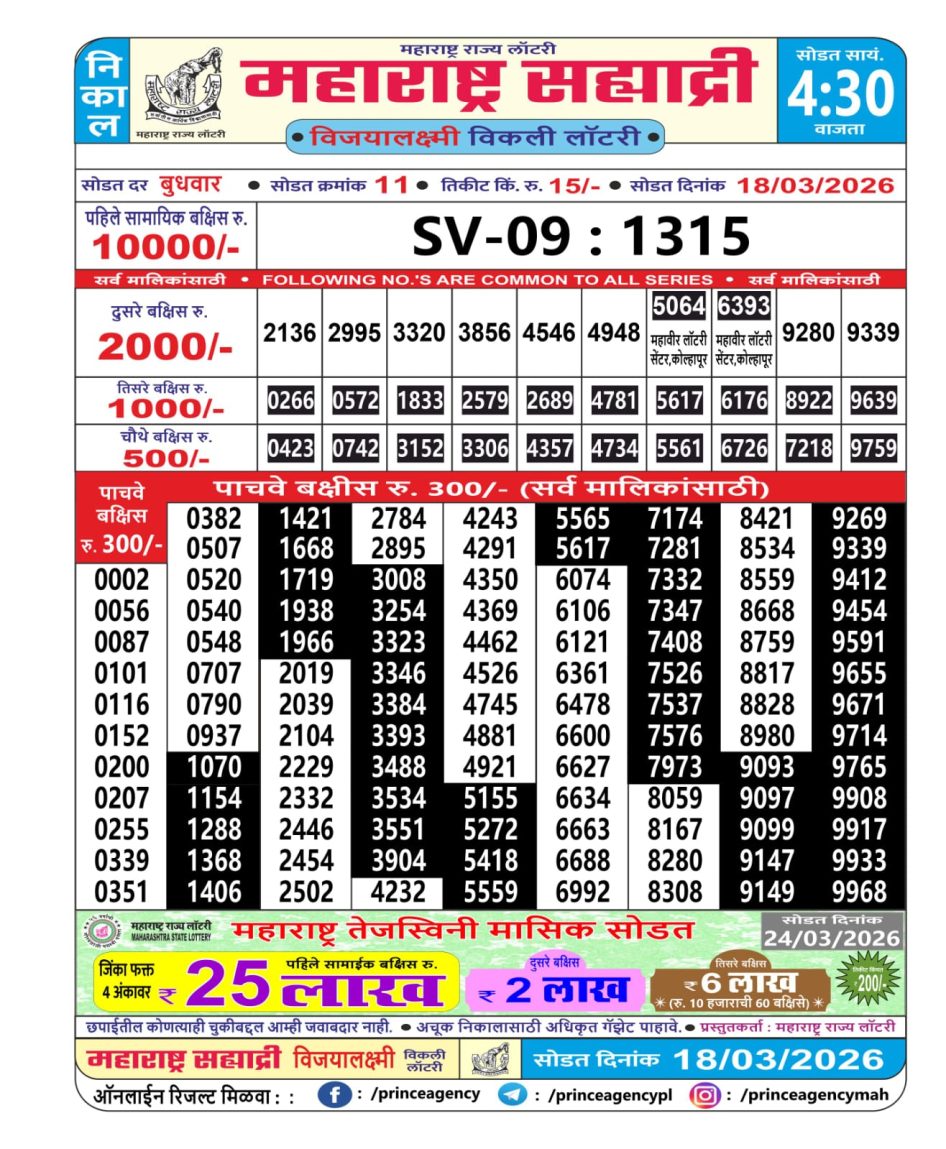 Everest Result Today Dear Lottery Chart