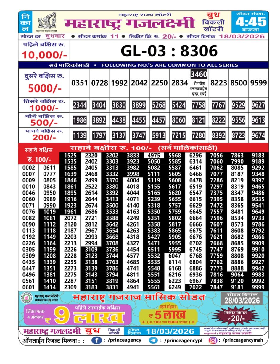 Everest Result Today Dear Lottery Chart