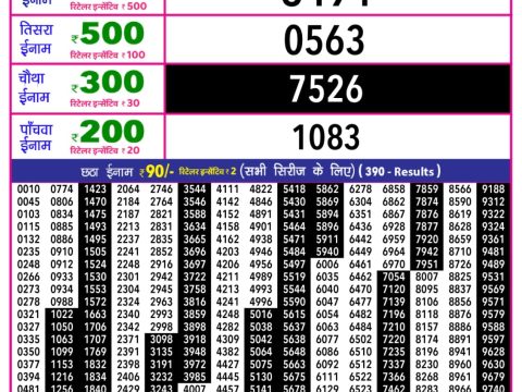 Everest Result Today Dear Lottery Chart