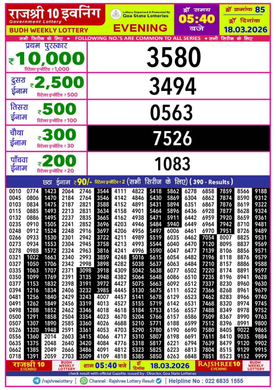 Everest Result Today Dear Lottery Chart