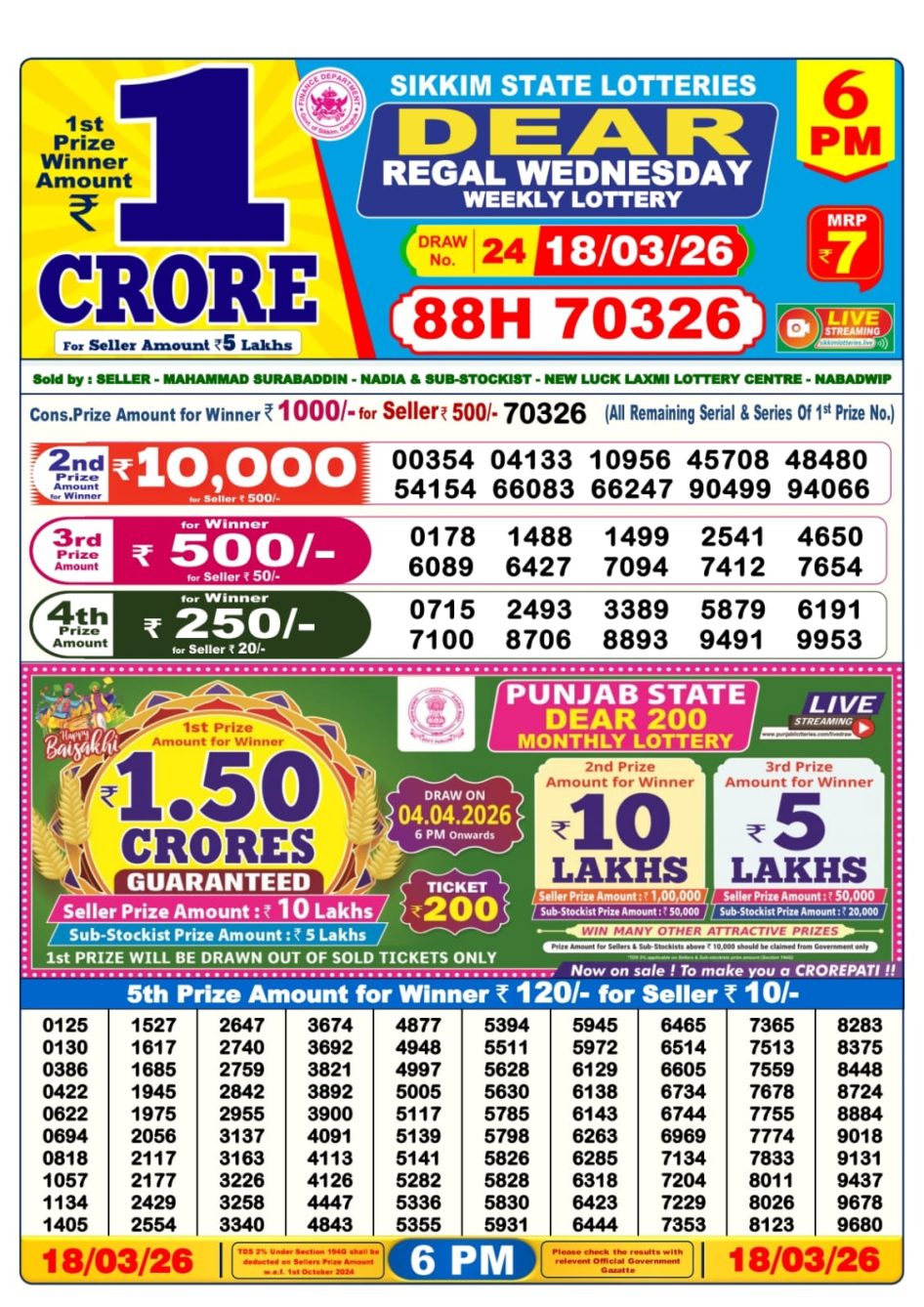 Everest Result Today Dear Lottery Chart