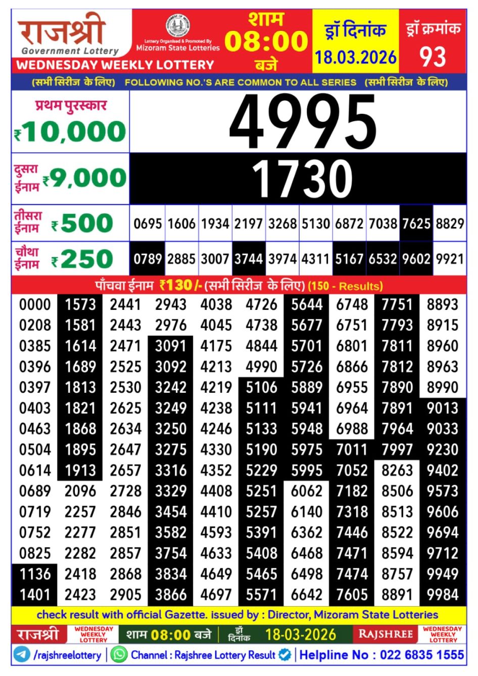 Everest Result Today Dear Lottery Chart