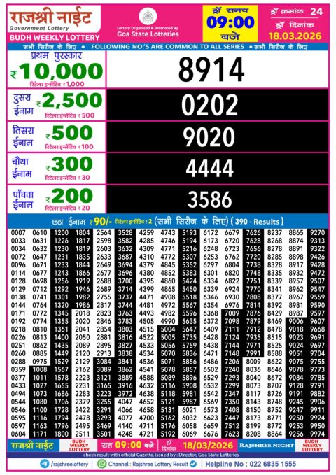 Everest Result Today Dear Lottery Chart