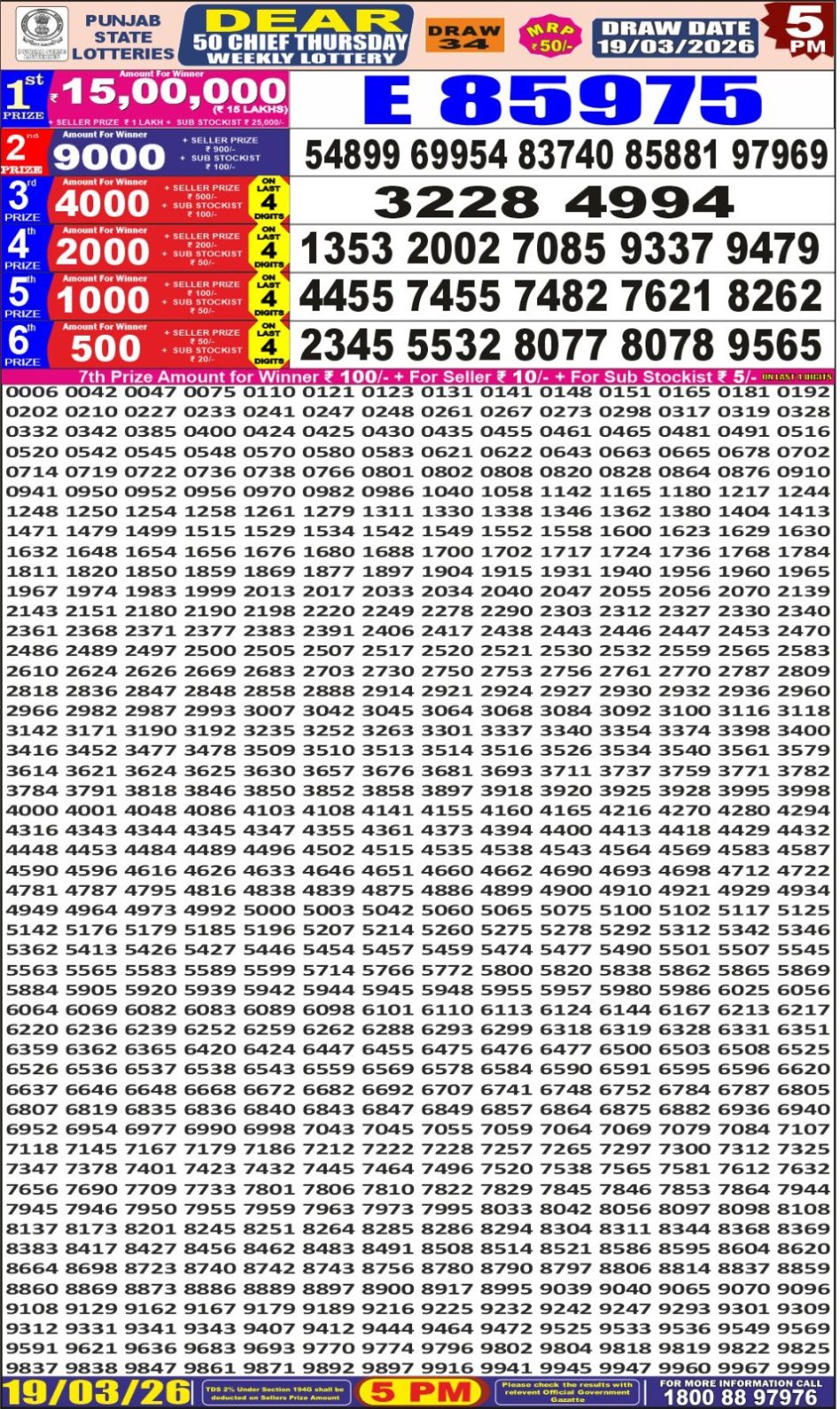 Everest Result Today Dear Lottery Chart