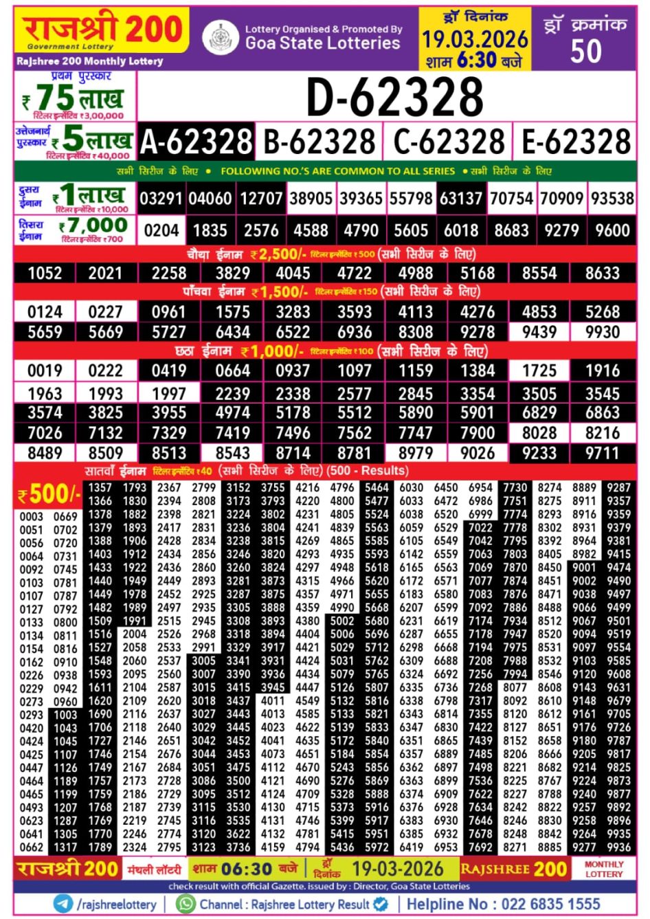 Everest Result Today Dear Lottery Chart